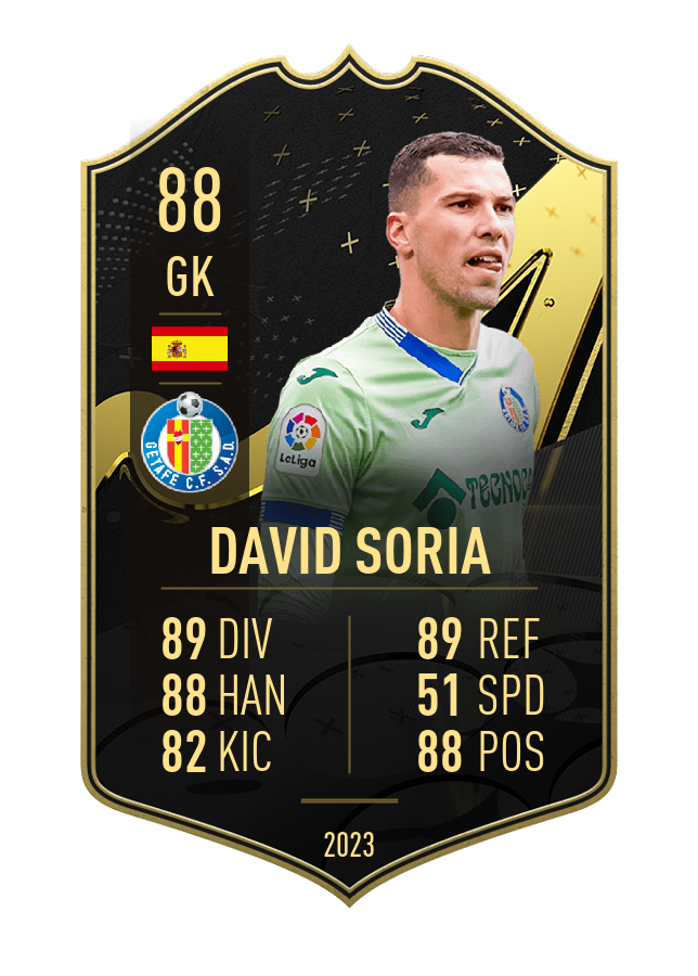 Player card image