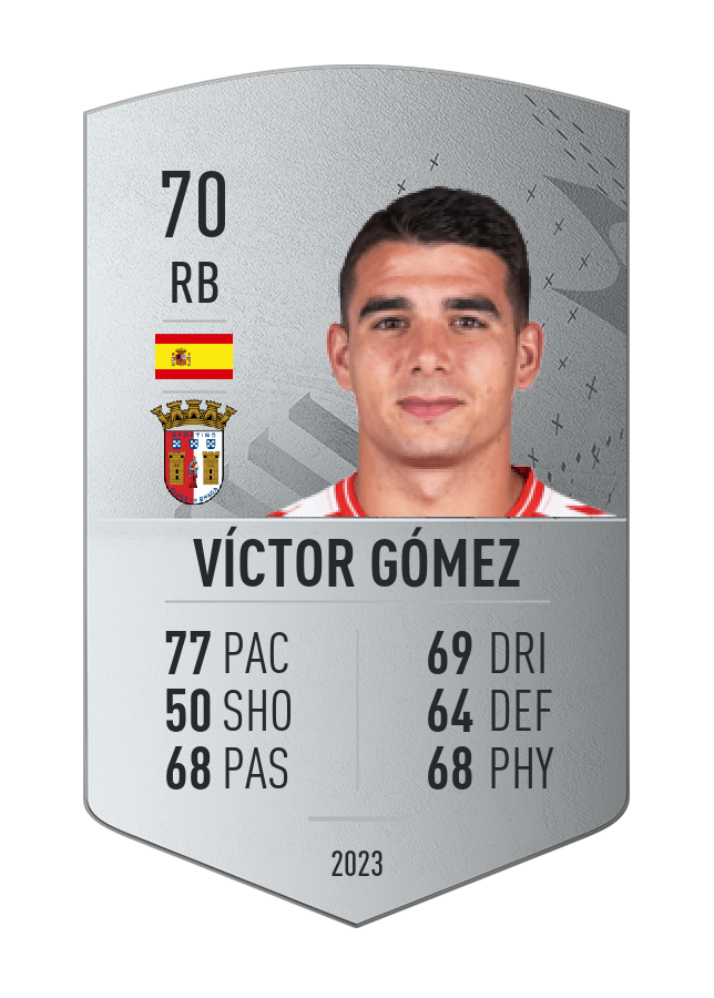 Player card image
