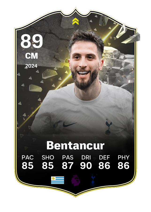 Player card image