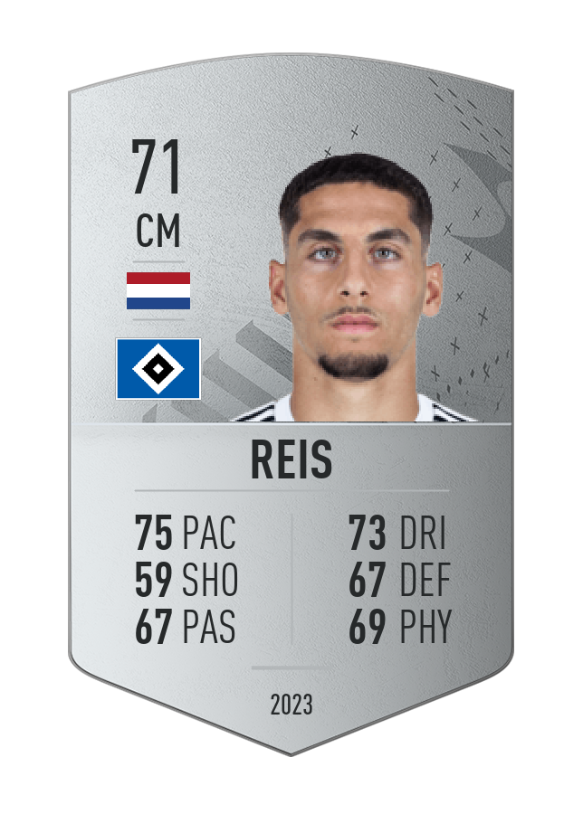 Player card image