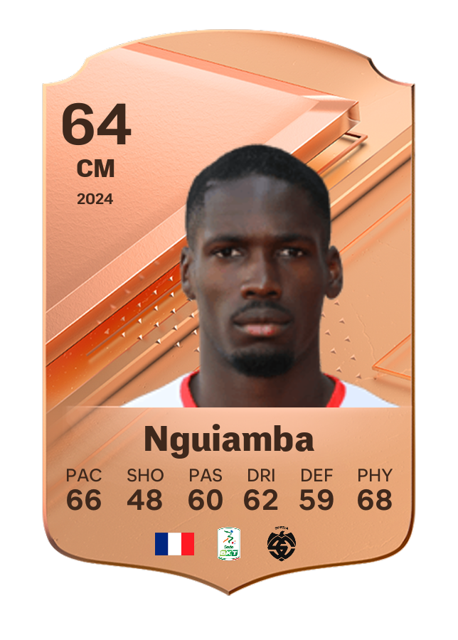 Player card image