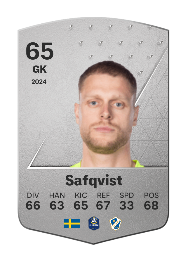 Player card image