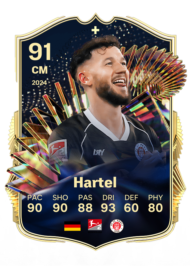 Player card image