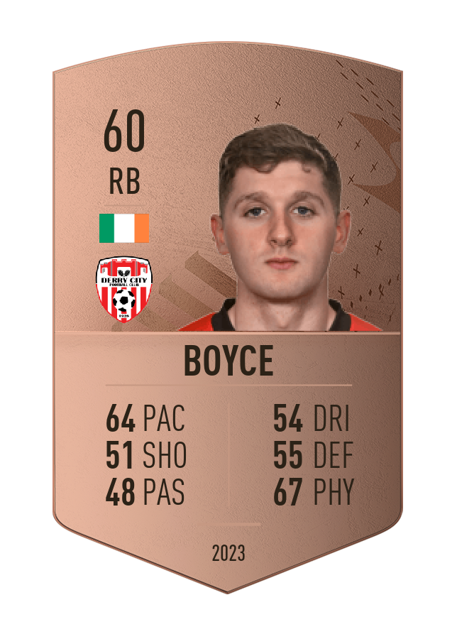 Player card image