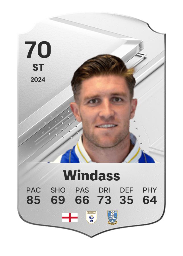 Player card image
