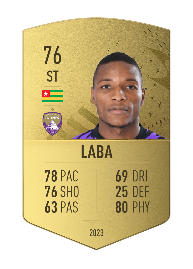 Player card image