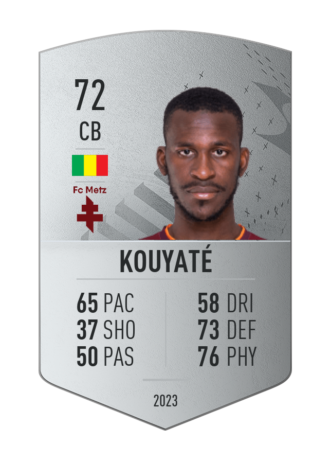 Player card image