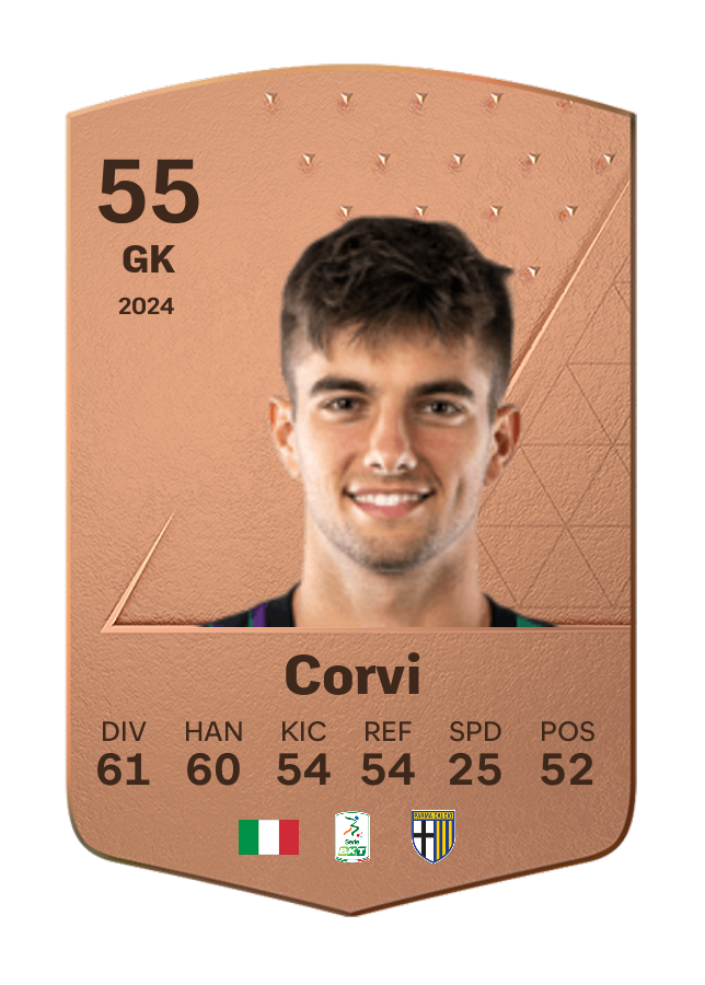 Player card image