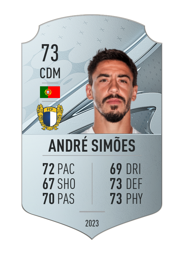 Player card image