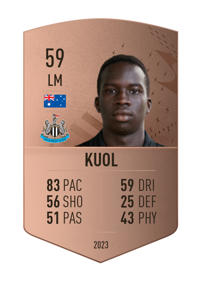 Player card image
