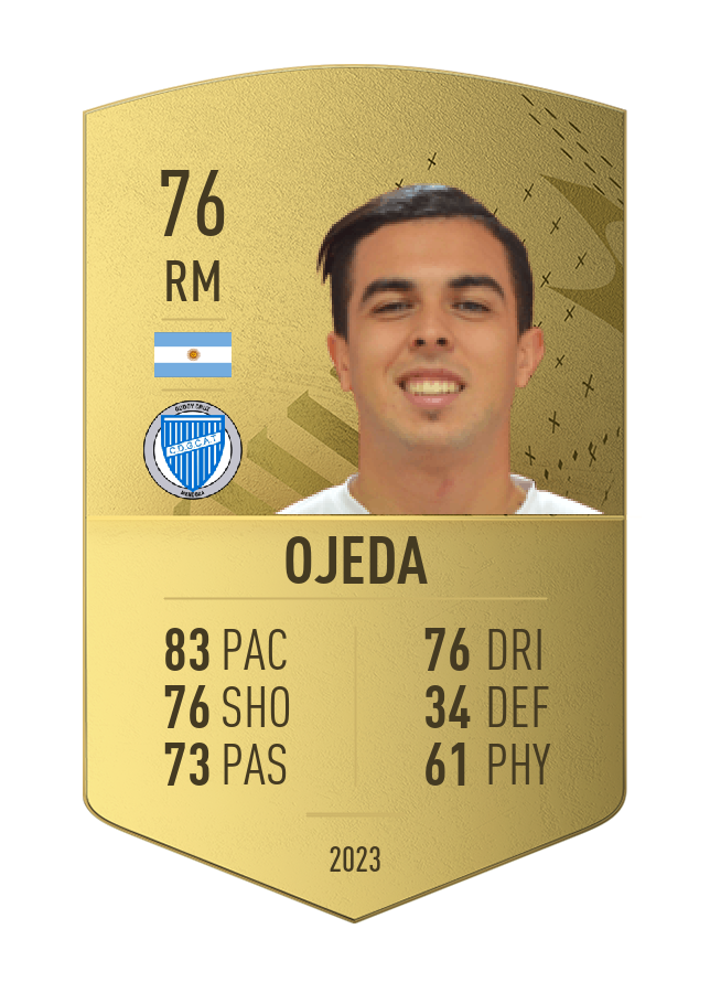 Player card image