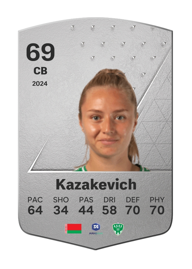 Player card image
