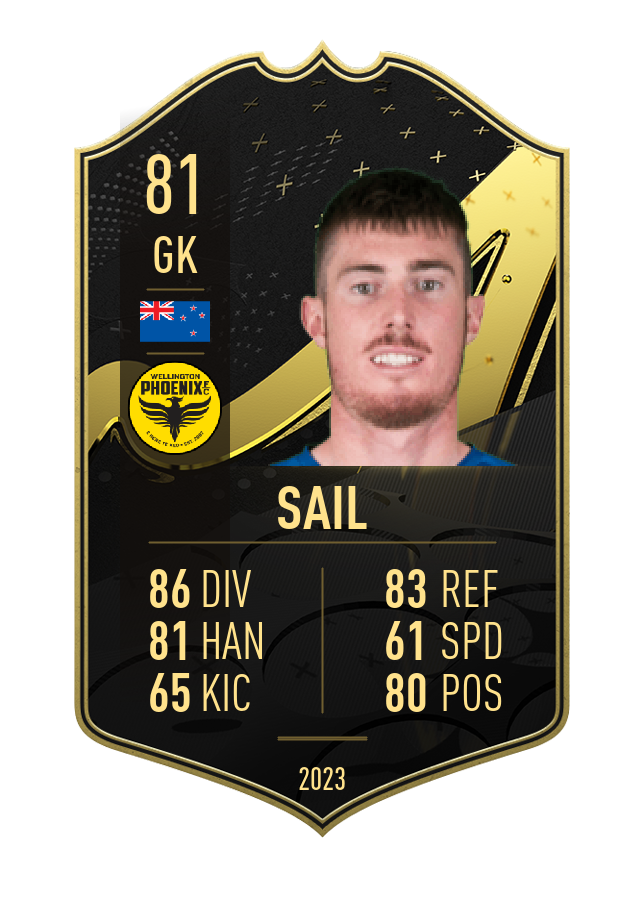 Player card image