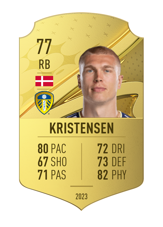 Player card image