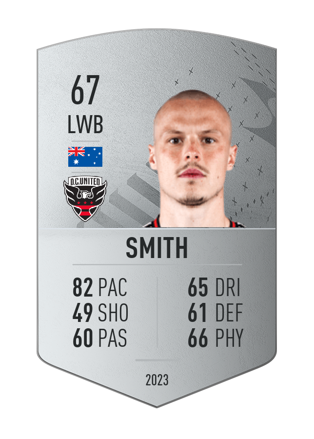 Player card image