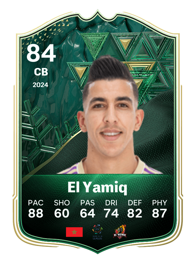 Player card image
