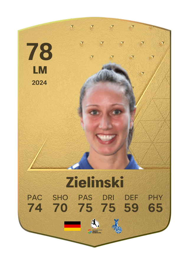 Player card image