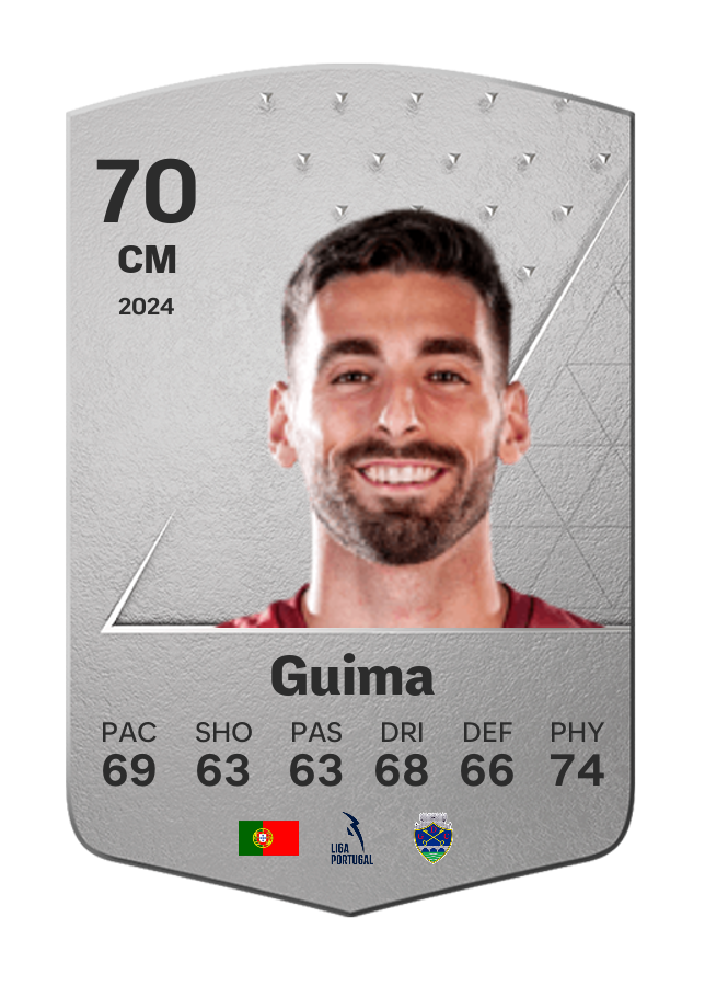 Player card image