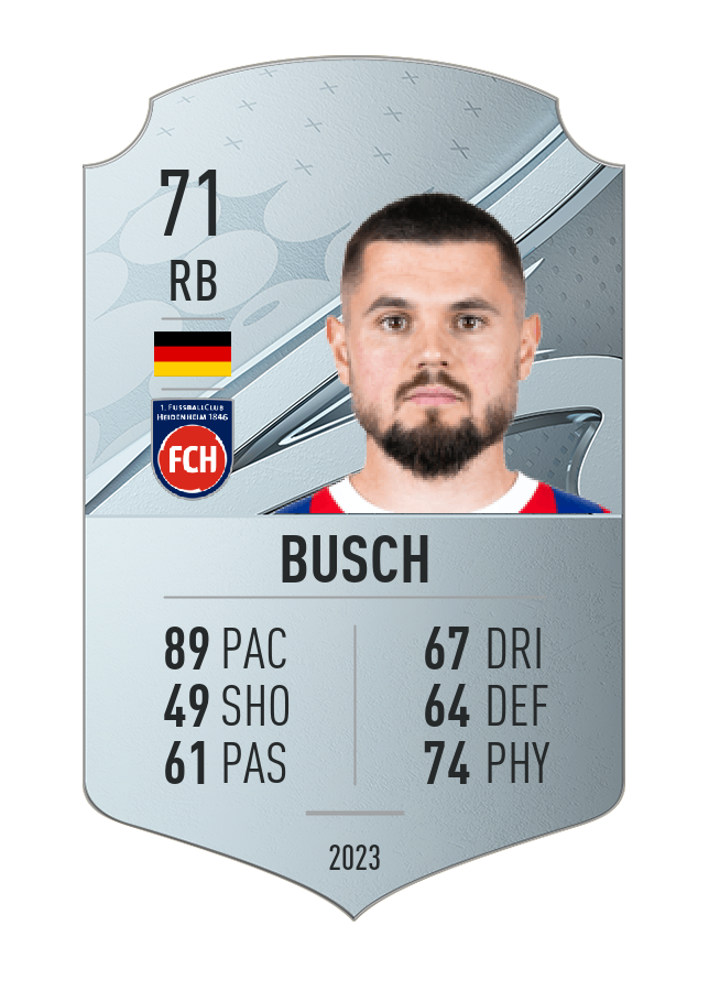 Player card image