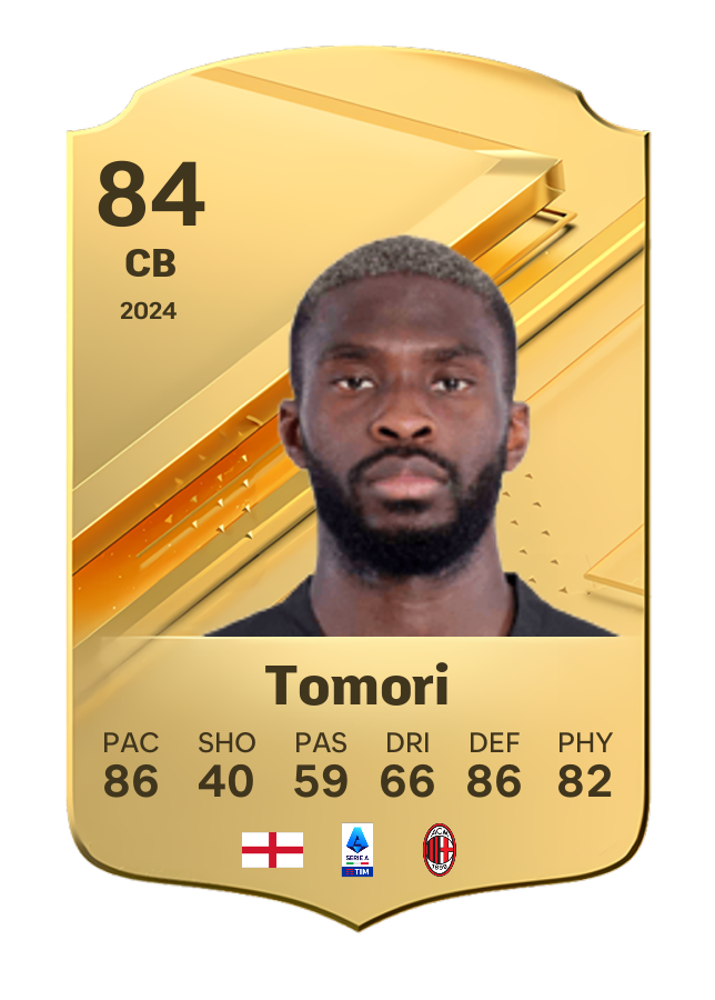 Player card image