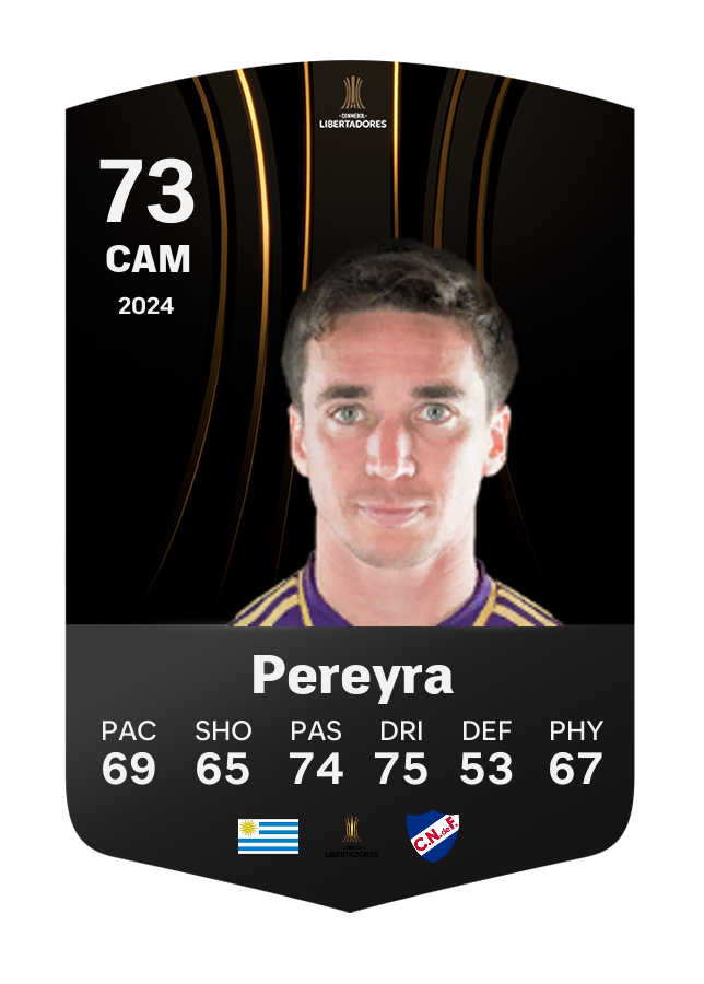 Player card image