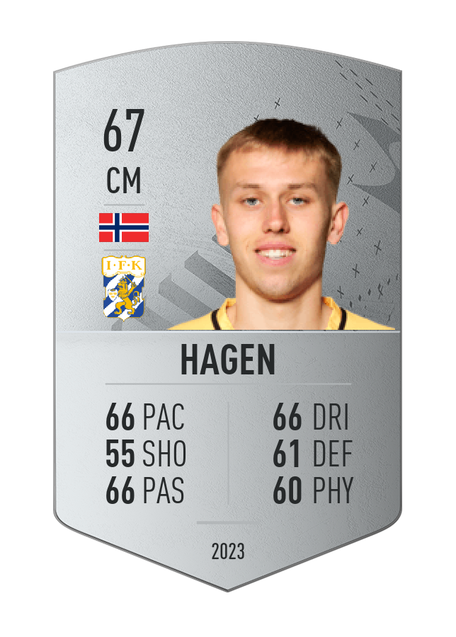 Player card image