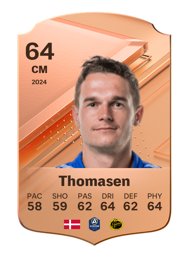 Player card image