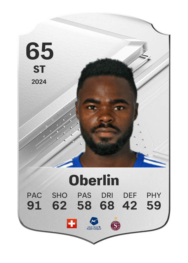 Player card image