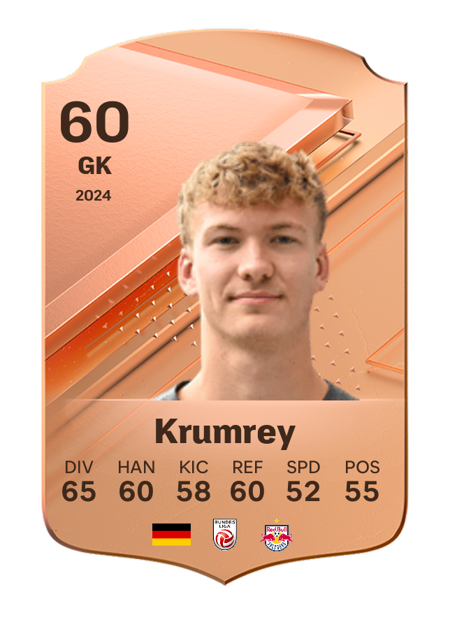 Player card image