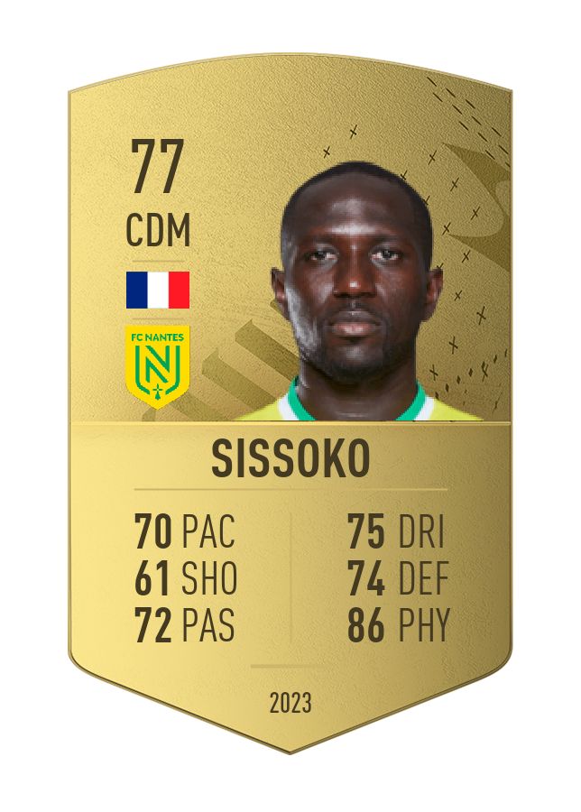 Player card image