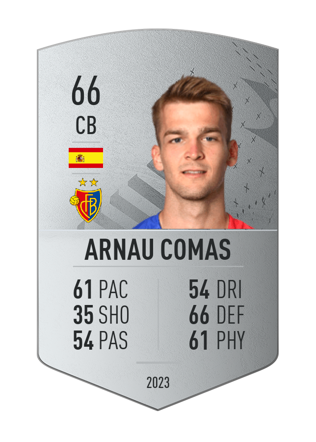 Player card image