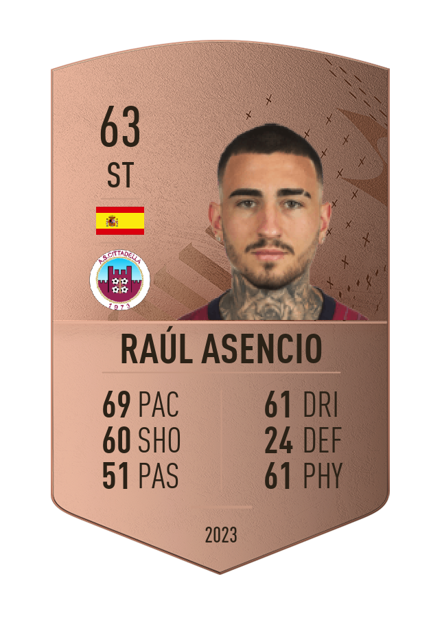 Player card image