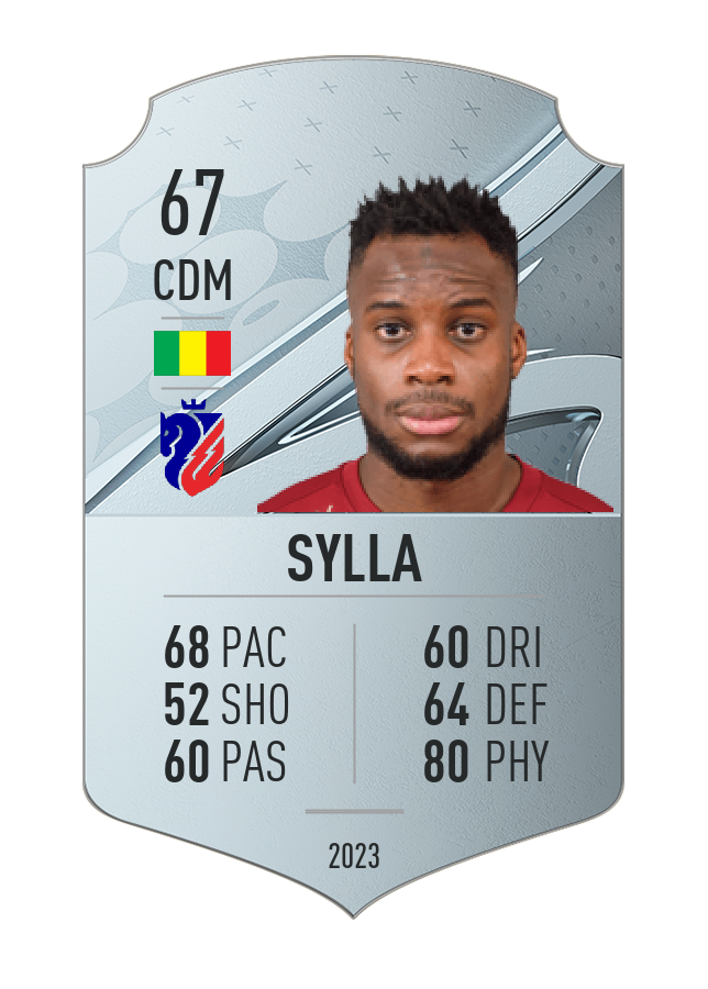 Player card image