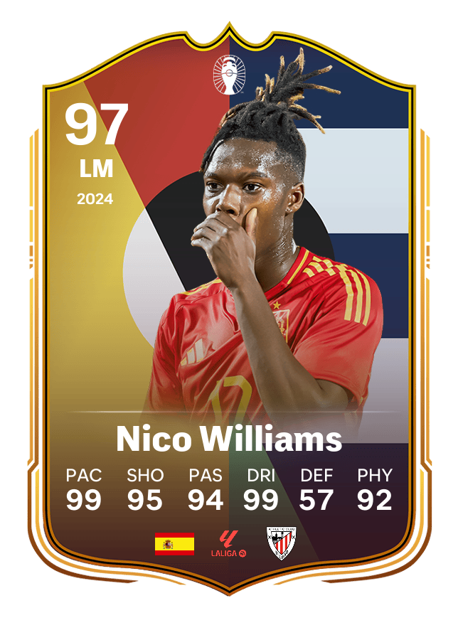 Player card image