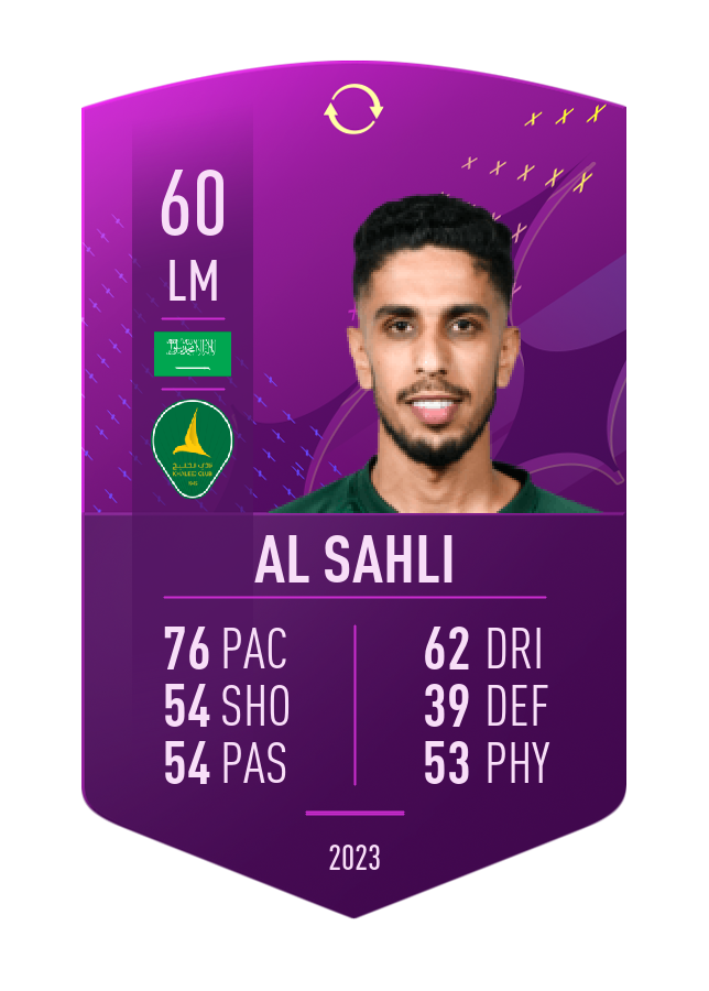 Player card image
