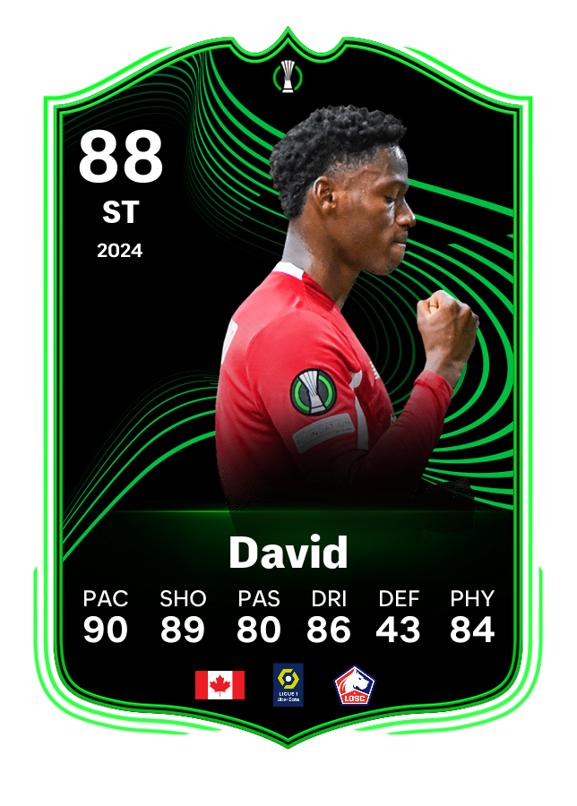 Player card image