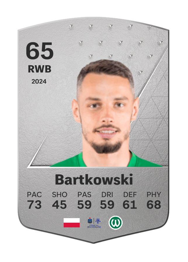 Player card image