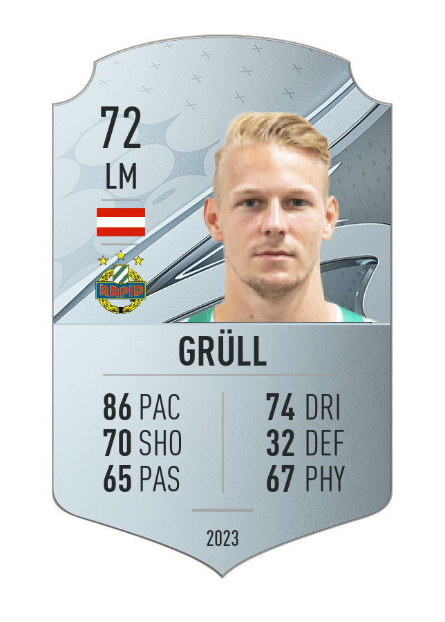 Player card image
