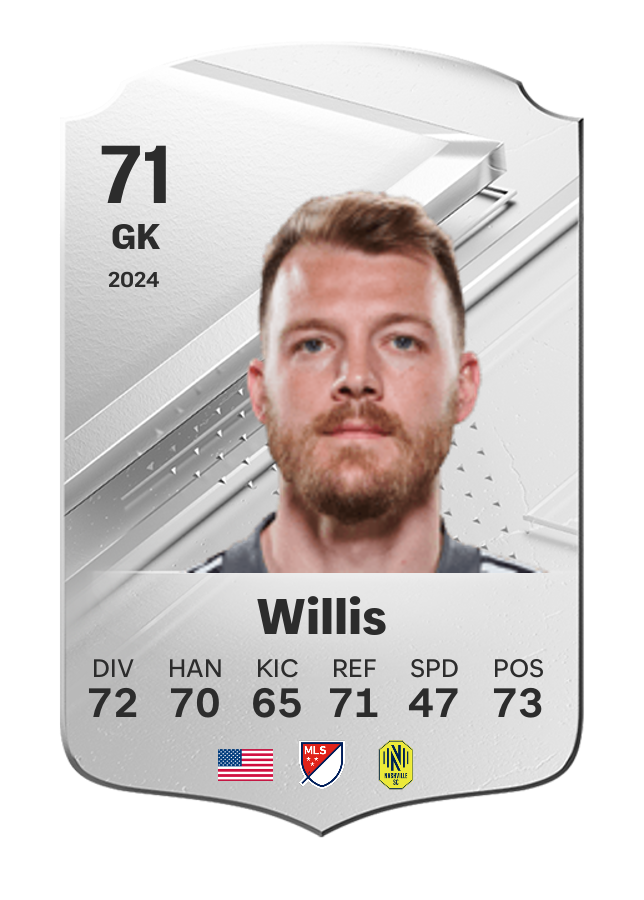Player card image