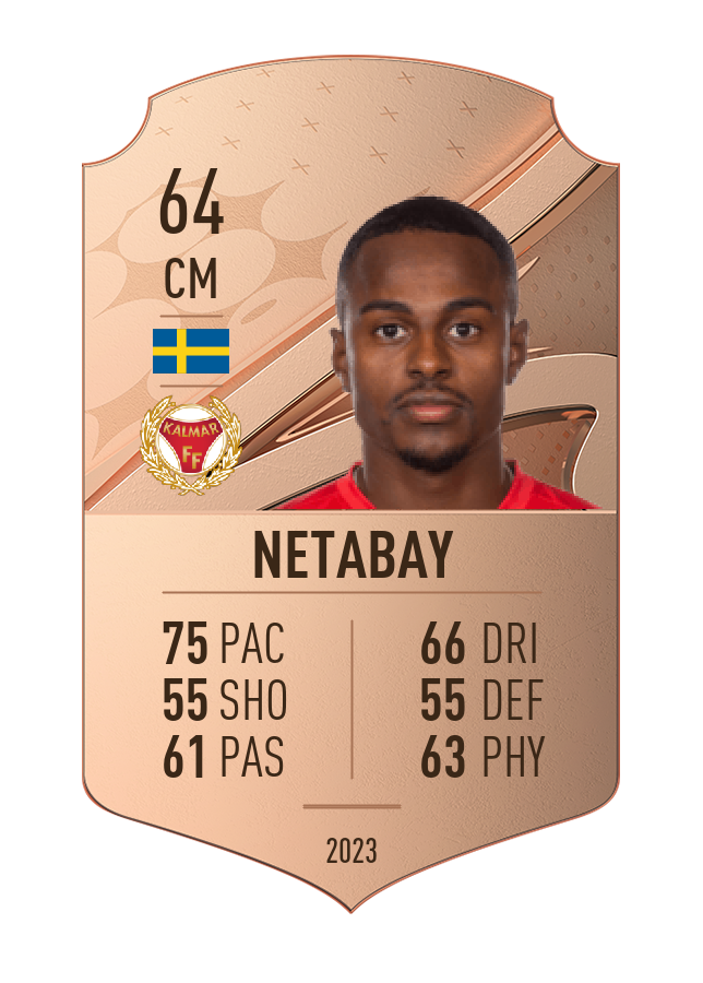 Player card image