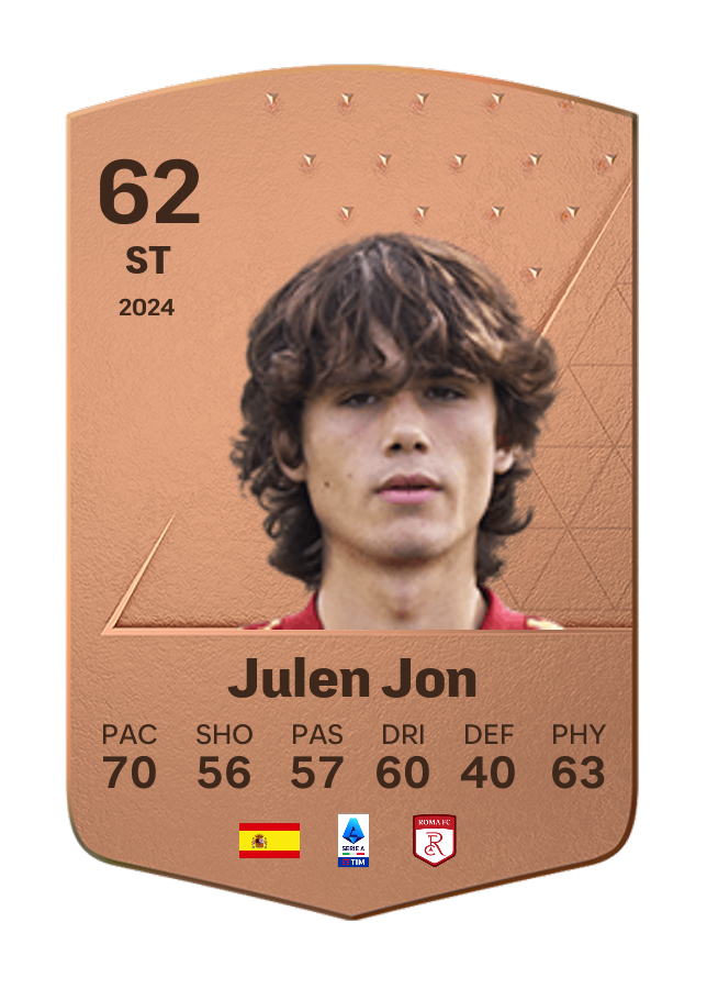 Player card image