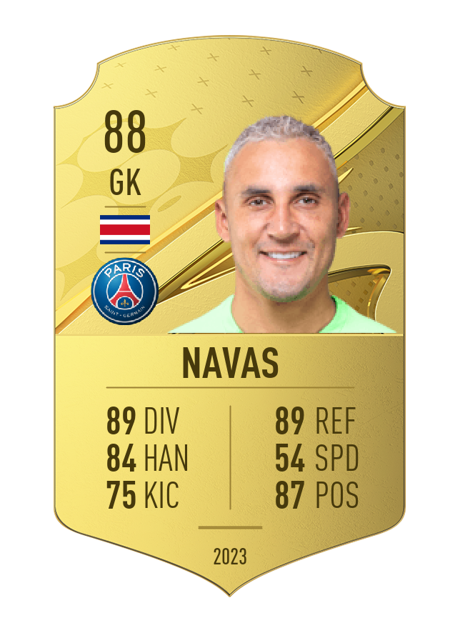 Player card image