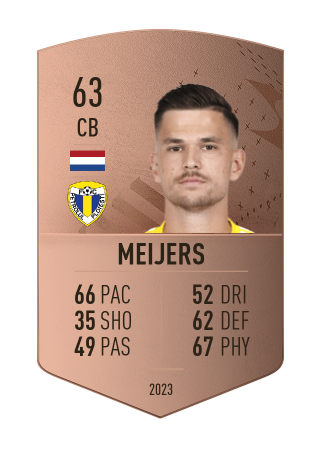 Player card image