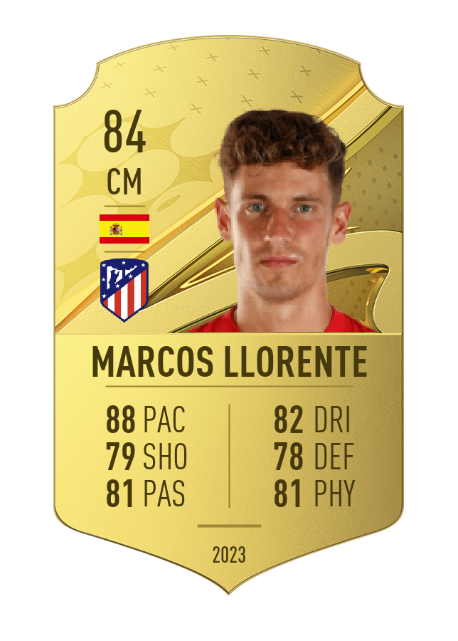 Player card image