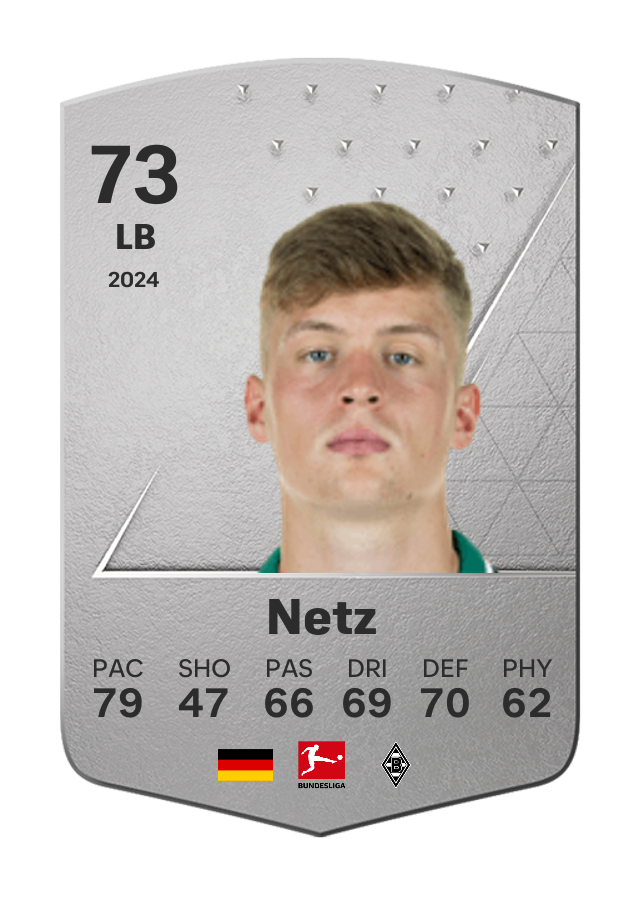 Player card image