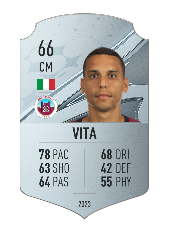 Player card image