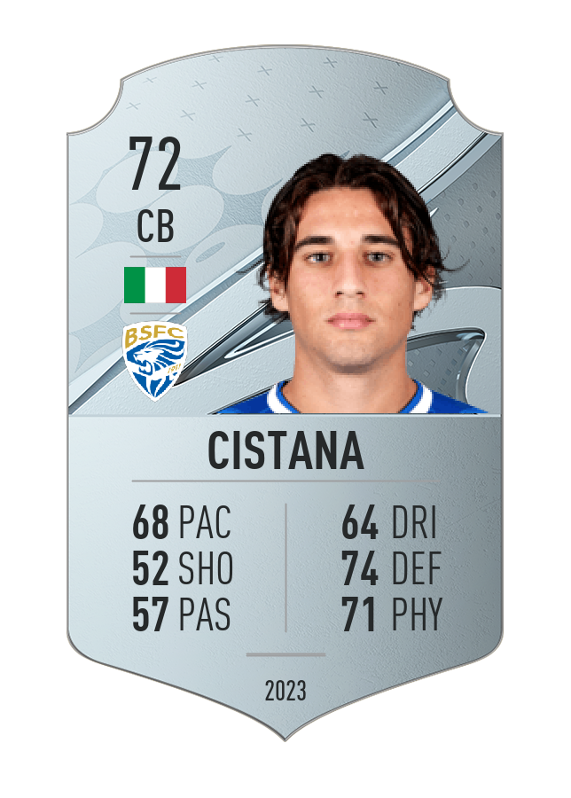 Player card image