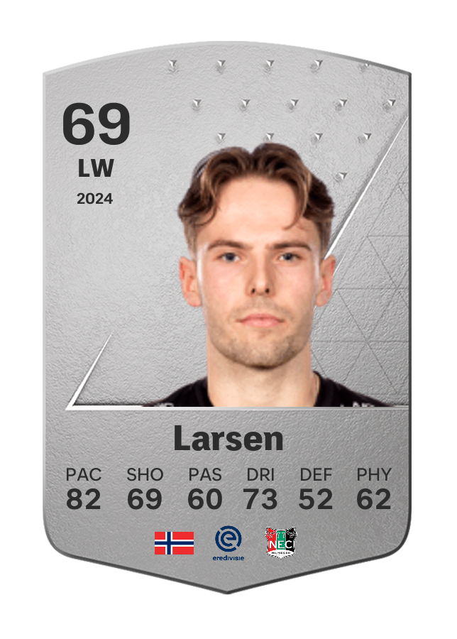 Player card image