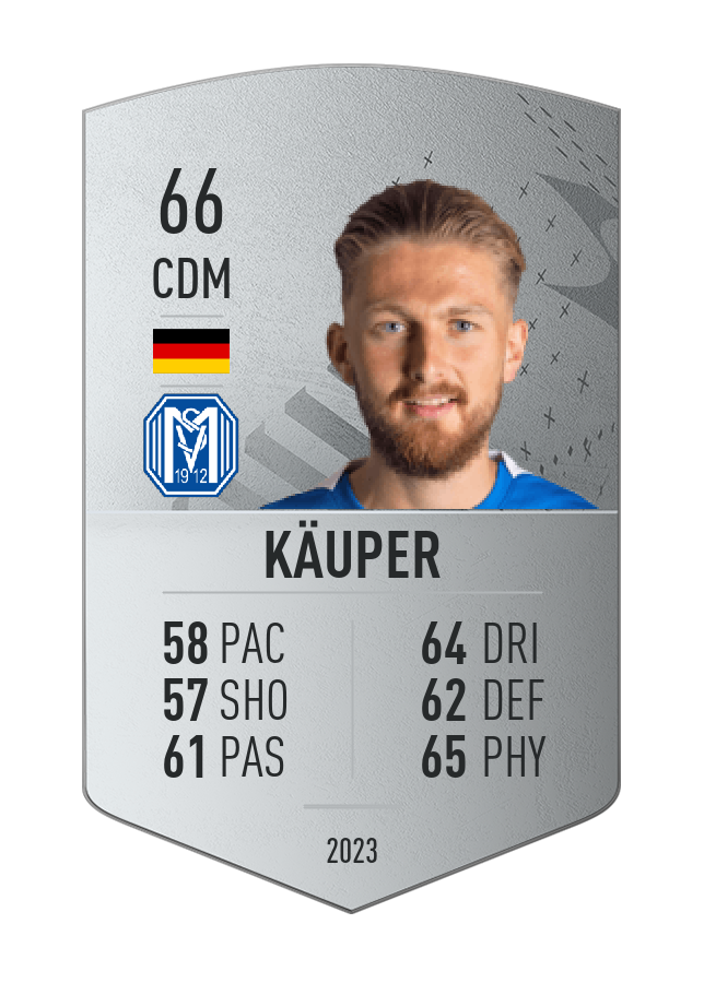 Player card image