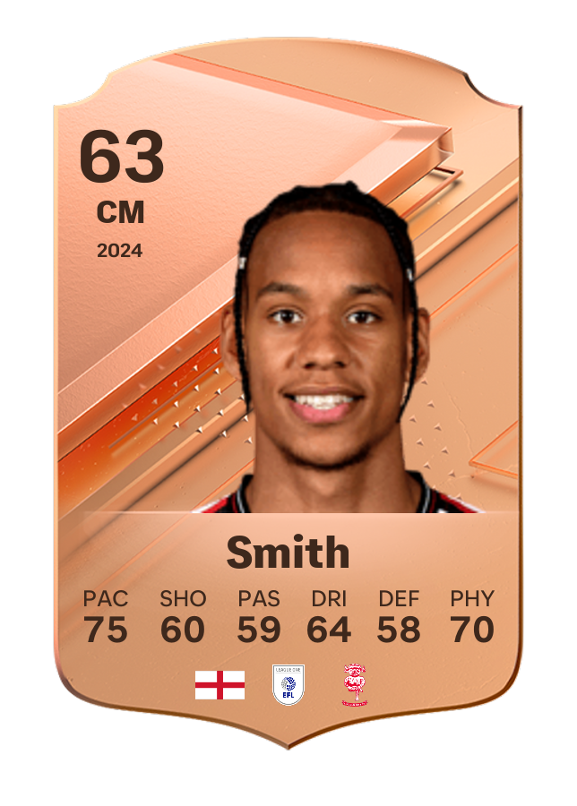 Player card image